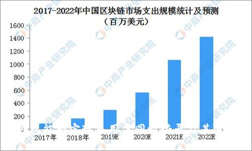 Token.im钱包能否实现多用户同时登录及其使用细节探讨