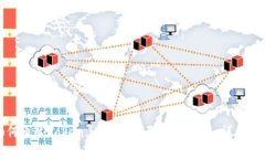 如何通过Token.im钱包获取数