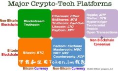 如何下载和使用Token.im钱包：完整指南