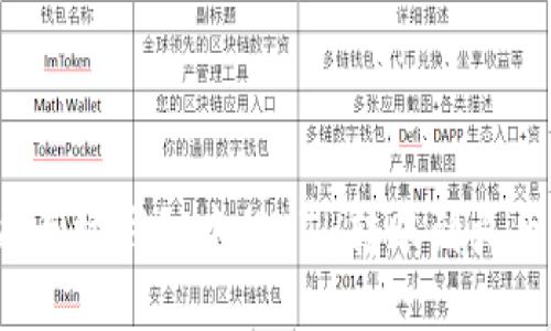 如何将以太坊钱包中的ETH转账到火币交易所？