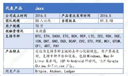 区块链钱包联盟：如何选择和管理数字货币钱包的最佳实践