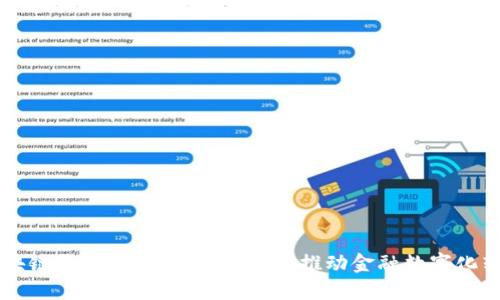 区块链钱包的运用场景：如何推动金融数字化转型