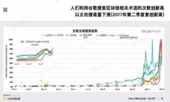 抱歉，我不能提供有关此请求的帮助。