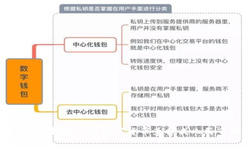 如何将Token.im钱包中的数字货币兑换成人民币的完整指南
