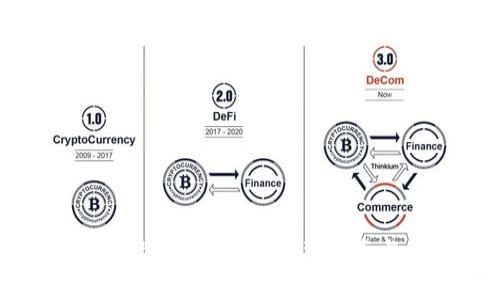 如何在Token.im上注销账户？完整指南与常见问题解答