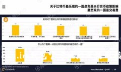 Token.im钱包官方地址及使用指南