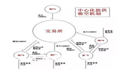 如何在Token.im上进行挖矿：全面指南与最佳实践