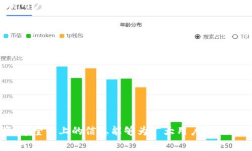   Token.im钱包不显示USDT的解决办法与常见问题解答 / 

 guanjianci Token.im, USDT, 数字货币钱包 /guanjianci 


随着数字货币的日益普及，越来越多的人开始使用数字货币钱包来存储和交易各种加密货币。其中，Token.im作为一款便利的数字货币钱包，受到了众多用户的欢迎。然而，有部分用户在使用Token.im钱包时，发现其不显示USDT（泰达币），这让他们感到困惑和不安。本文将详细介绍Token.im钱包不显示USDT的原因及解决办法，并针对用户可能提出的相关问题进行深入解答。


问题1：Token.im钱包为什么不显示USDT？

Token.im钱包不显示USDT的原因可能有多种，以下是一些常见的原因：
1. **网络问题**：在使用Token.im钱包时，用户需要确保自己的网络连接稳定。如果网络不稳定或者出现断线，可能会导致钱包无法正常加载和显示USDT余额。
2. **合约地址错误**：USDT作为一种基于区块链的稳定币，其在不同区块链平台上可能存在不同的合约地址。如果用户不小心使用了错误的合约地址，那么钱包将无法找到相应的USDT余额。
3. **钱包版本问题**：Token.im的版本更新可能会影响其功能。如果用户使用的是旧版钱包，可能会出现显示不足或功能限制的问题，导致USDT不能正确显示。
4. **同步问题**：Token.im钱包在使用时，可能会有数据同步的延迟。如果钱包与区块链的数据未能及时同步，用户可能无法看到最新的USDT余额。
5. **维护或故障**：如果Token.im钱包正在进行系统维护或者出现了故障，用户也可能会遇到USDT不显示的情况。

因此，用户首先应检查自己的网络状况，确保合约地址输入正确，并更新至最新版本的钱包应用。


问题2：如何解决Token.im钱包不显示USDT的问题？

对于遇到Token.im钱包不显示USDT的用户，以下是一些具体的解决办法：
1. **检查网络连接**：首先确保手机或电脑的网络连接稳定。如果可能，尝试切换到另一个网络环境（例如，从Wi-Fi切换到移动数据）以排除网络问题的可能性。
2. **确认合约地址**：打开Token.im钱包查看USDT的合约地址是否填写正确。对于不同的区块链（如Ethereum, TRON等），USDT的合约地址是不同的。用户可以在官方网站或者相关的区块链浏览器上查找正确的合约地址。
3. **更新钱包应用**：访问应用商店，查看是否有Token.im的更新版本。如果有，用户应尽快下载并安装最新的版本，以确保钱包应用的功能正常。
4. **尝试重新加载**：在Token.im钱包中，可以尝试下拉刷新页面，或者退出应用后重新登录，这样可以强制钱包重新同步区块链数据，可能会解决余额不显示的问题。
5. **联系客服支持**：如果以上方法无效，用户可以联系Token.im的客服支持，向他们详细描述问题并寻求帮助。他们可以提供更具体的解决方案或更新状态。

总之，大多数情况下，用户可以通过以上方法妥善解决Token.im钱包不显示USDT的问题。


问题3：Token.im钱包如何添加USDT币种？

在Token.im钱包中添加USDT币种是一个简单的过程，用户只需要按照以下步骤操作即可：
1. **登录Token.im钱包**：首先打开Token.im应用，输入账户信息进行登录。
2. **进入资产页面**：登录后，用户会看到资产首页，显示当前持有的所有数字货币。如果没有显示USDT，用户可以选择