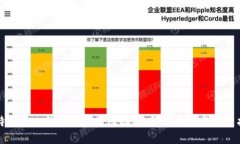比特币Plus钱包提现故障详解：解决方法与用户指