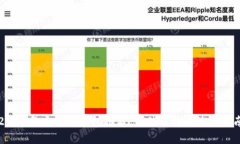 2023年虚拟币钱包排名：最佳选择和使用指南