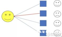 Token.im钱包能放美元吗？全面解析与使用指南