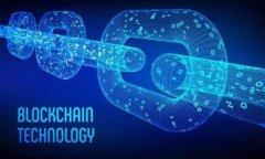   如何通过Token.im进入ShibaSwap交易平台  /  guanjia