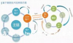 如何参与Token.im的代币发行：全方位指南