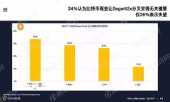 全面解析USDT在韩国的最佳钱包选择