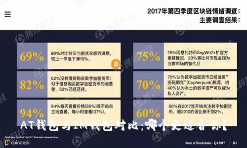 AT钱包与IM钱包对比：哪个更适合你？