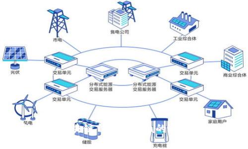 如何获取和使用区块链钱包Fama的邀请码及其优势分析