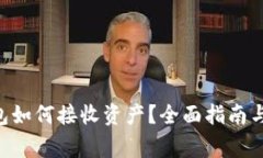 Tezos链IM钱包如何接收资产？全面指南与常见问题