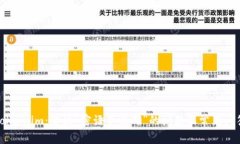 Token.im：解决“密语不正确