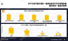 如何找回IM钱包：详细指南与常见问题解答