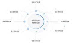 全面解析区块链钱包的使