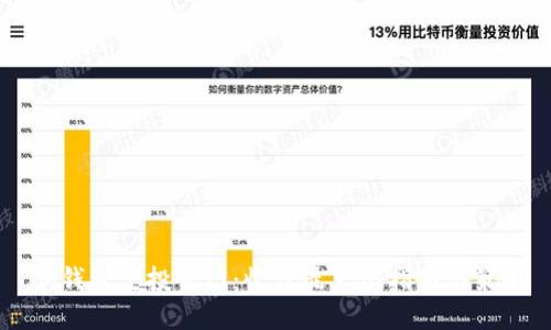 IM钱包空投介绍：收益最大化指南与策略