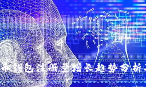 2023年比特币钱包注册量增长趋势分析及其影响因素