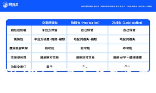 Token.im2官方下载及使用指南