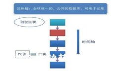 全面解析USDT钱包自动转账：设置、流程及安全性