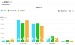 如何通过Token.im钱包降低矿工费并获取最佳交易体