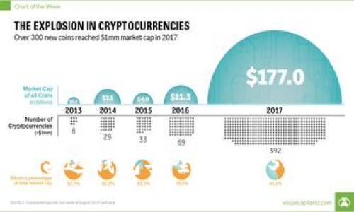 如何通过雷达钱包安全购买USDT：完整指南