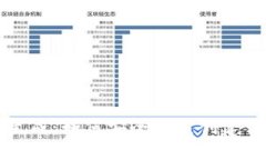 虚拟币钱包地址生成：如何安全快速创建你的数