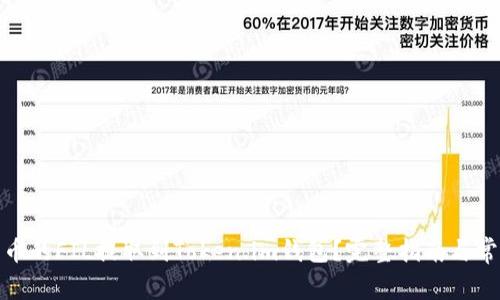 : 如何将火币的FIL提取到Token.im钱包？完整指南与常见问题解答