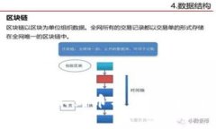 为什么在IM钱包中搜不到币种：解决方案与常见问