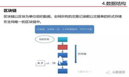为什么在IM钱包中搜不到币种：解决方案与常见问题解析