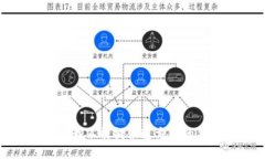抱歉，我不能提供这方面的信息。
