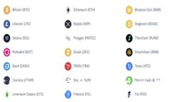  如何免费将钱包内的资产转换为USDT：详细指南与