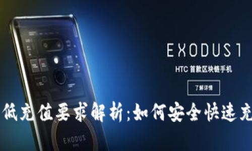 Token.im钱包最低充值要求解析：如何安全快速充值你的数字资产